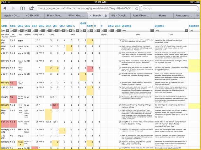 Google forms Free Templates Of Reflect & Refine Building A Learning Munity Using