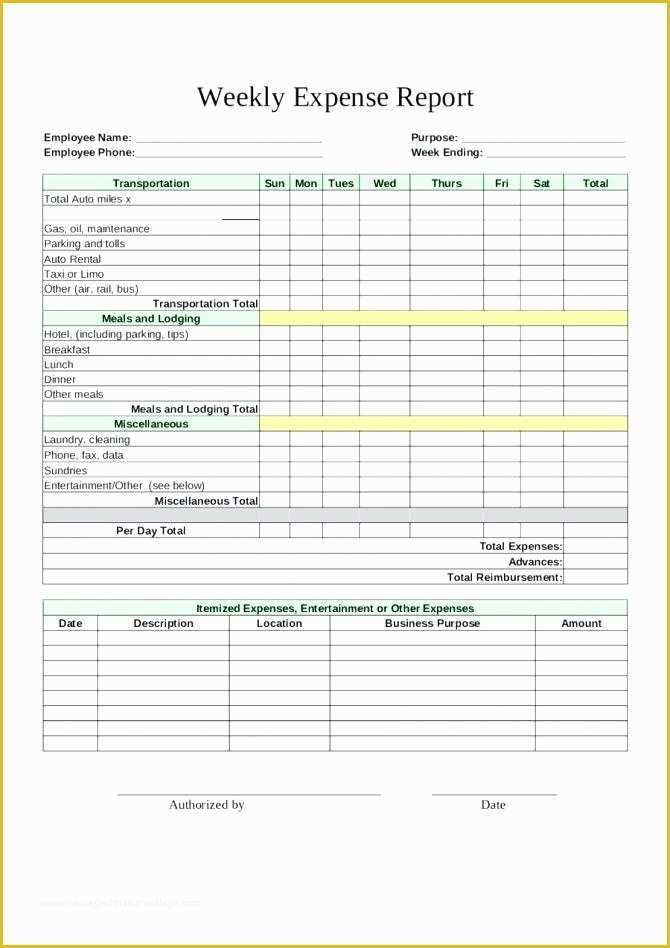 Google forms Templates Free Of Google Application form Template order form Template