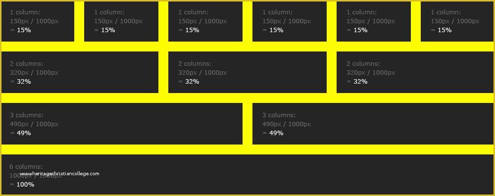 Grid Website Templates Free Of Responsive 1000px Shop Grid Template the Grid System