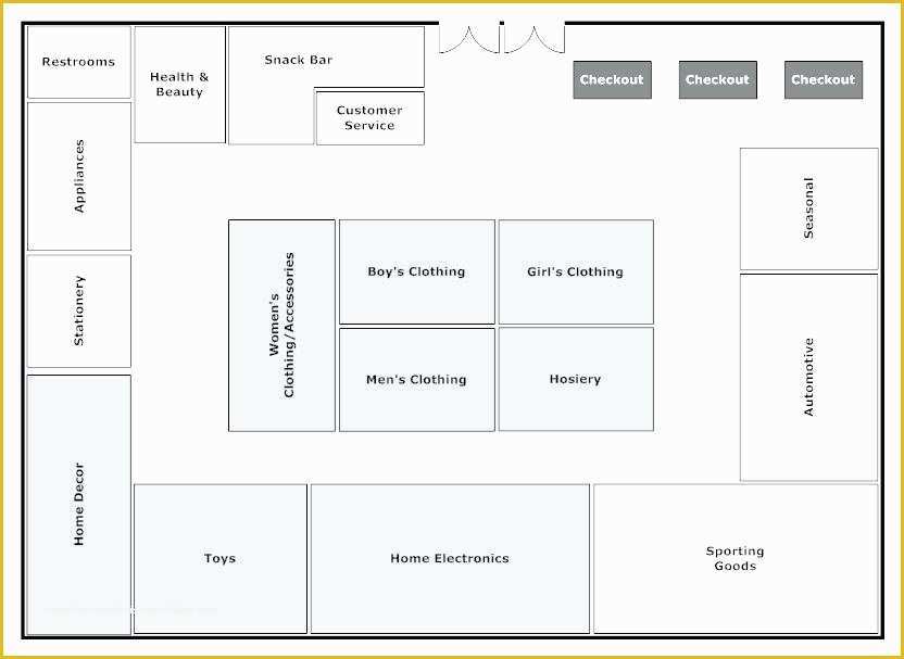 Grocery Store Templates Free Of Grocery Store Layout Template – Hazstyle