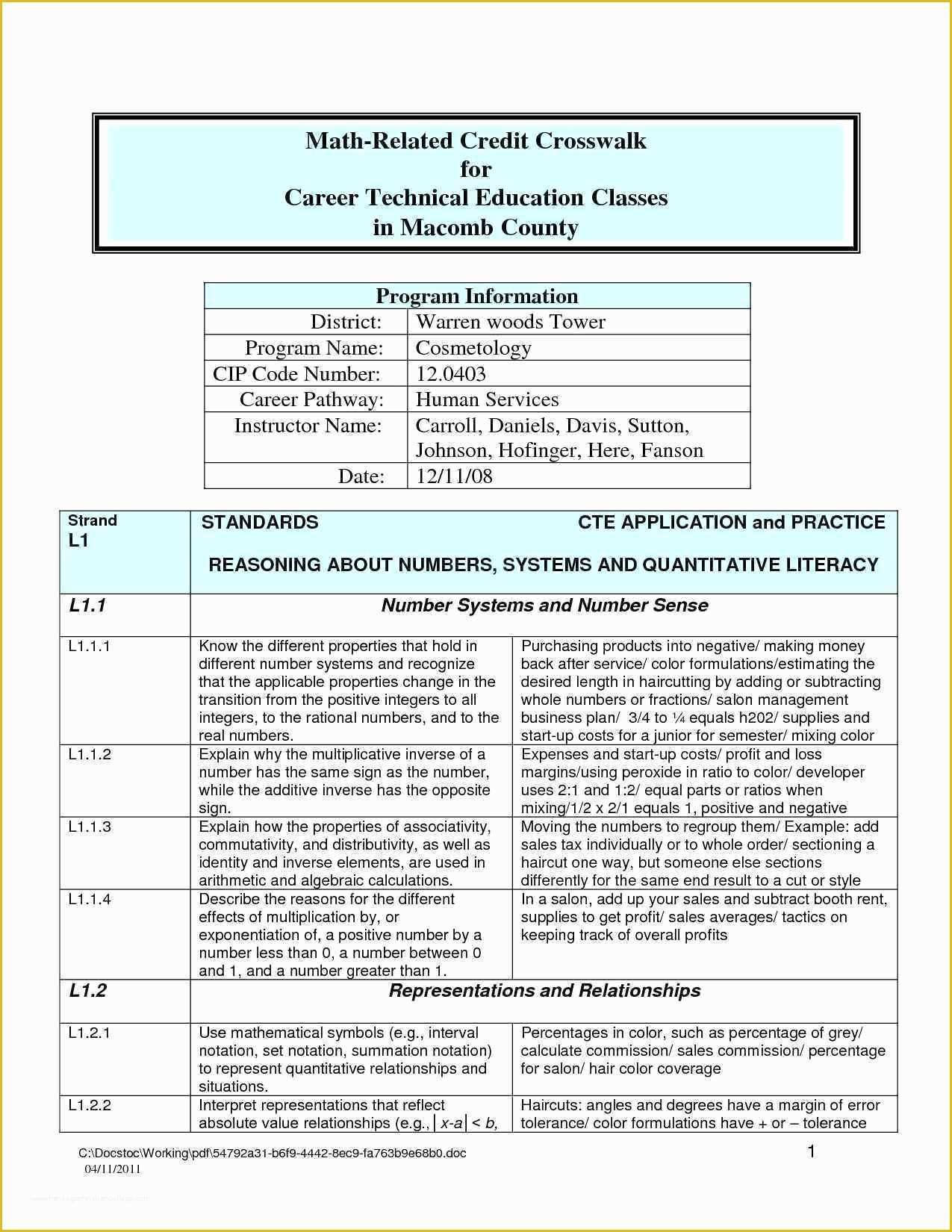 Growthink Ultimate Marketing Plan Template Free Download Of Growthink