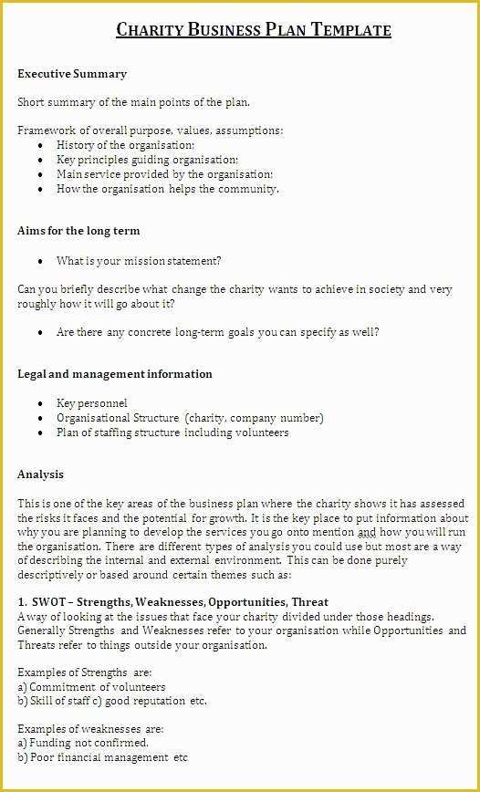 Growthink Ultimate Marketing Plan Template Free Download Of Marketing 