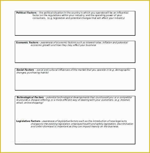Growthink Ultimate Marketing Plan Template Free Download Of Marketing Business Plan Template Word Templates Free