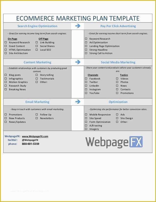 Growthink Ultimate Marketing Plan Template Free Download Of Marketing Strategies Template Free