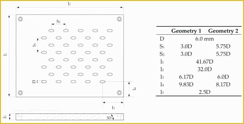 Growthink Ultimate Marketing Plan Template Free Download Of the Ultimate Business Plan Template Non Profit