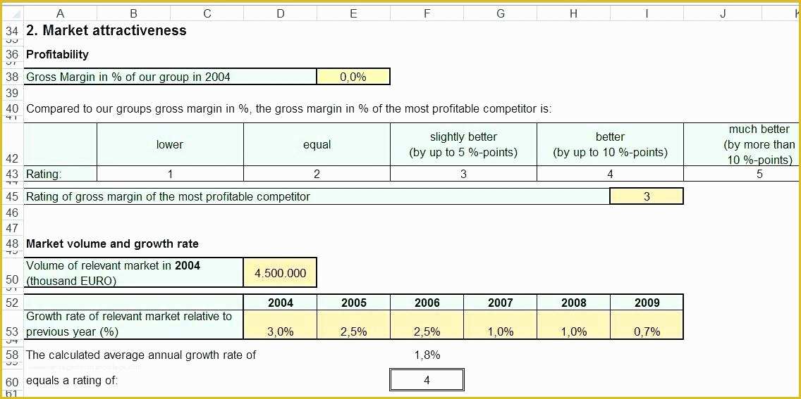 Growthink Ultimate Marketing Plan Template Free Download Of Ultimate Business Plan Template Strategic Temp Download