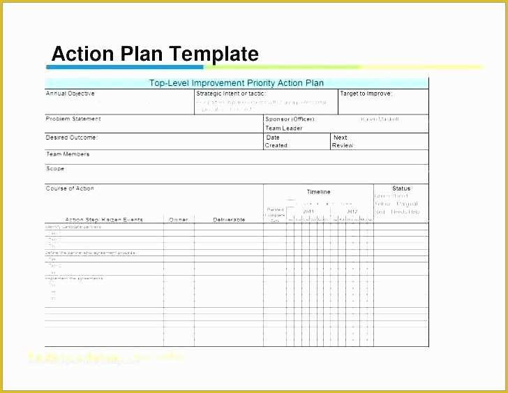 Growthink Ultimate Marketing Plan Template Free Download Of Ultimate Strategic Plan Template