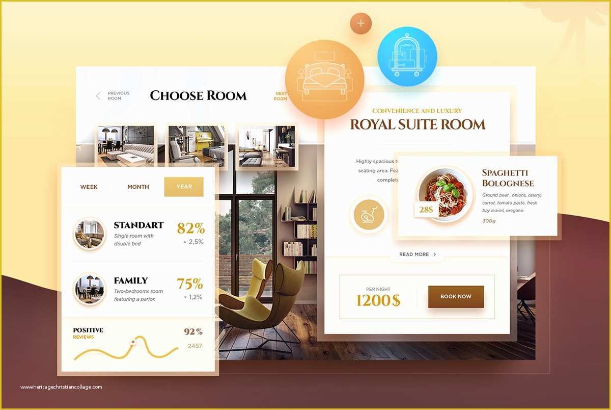 Guest House Website Templates Free Download Of Free Hotel Booking Ui Kit Psd Download Psd