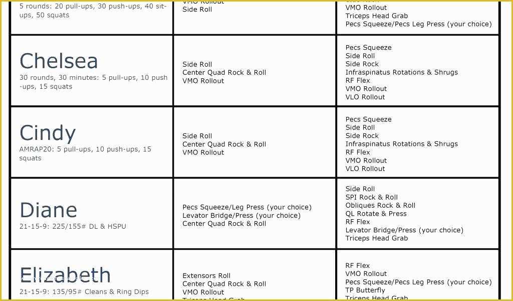Gym Business Plan Template Free Of Business Plan for A Gym Gym Business Plan Gym Business