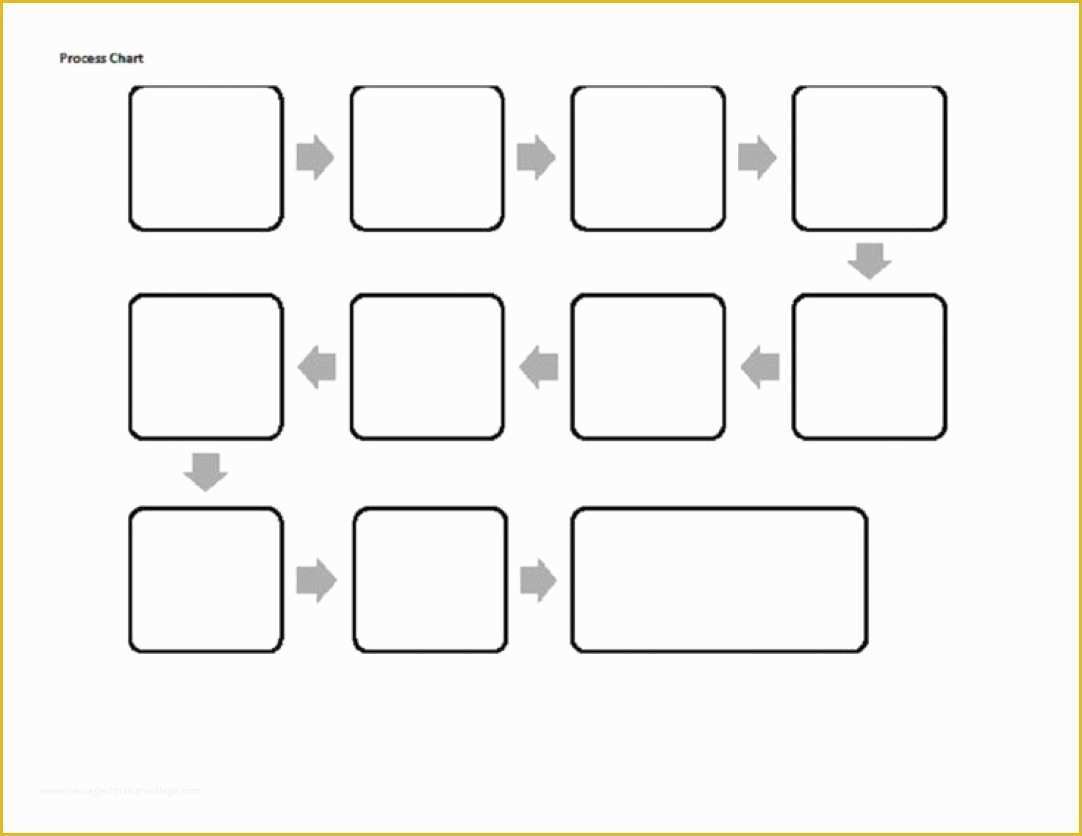 Haccp Templates Free Of 33 Beautiful Haccp Flow Diagram Template New Templates