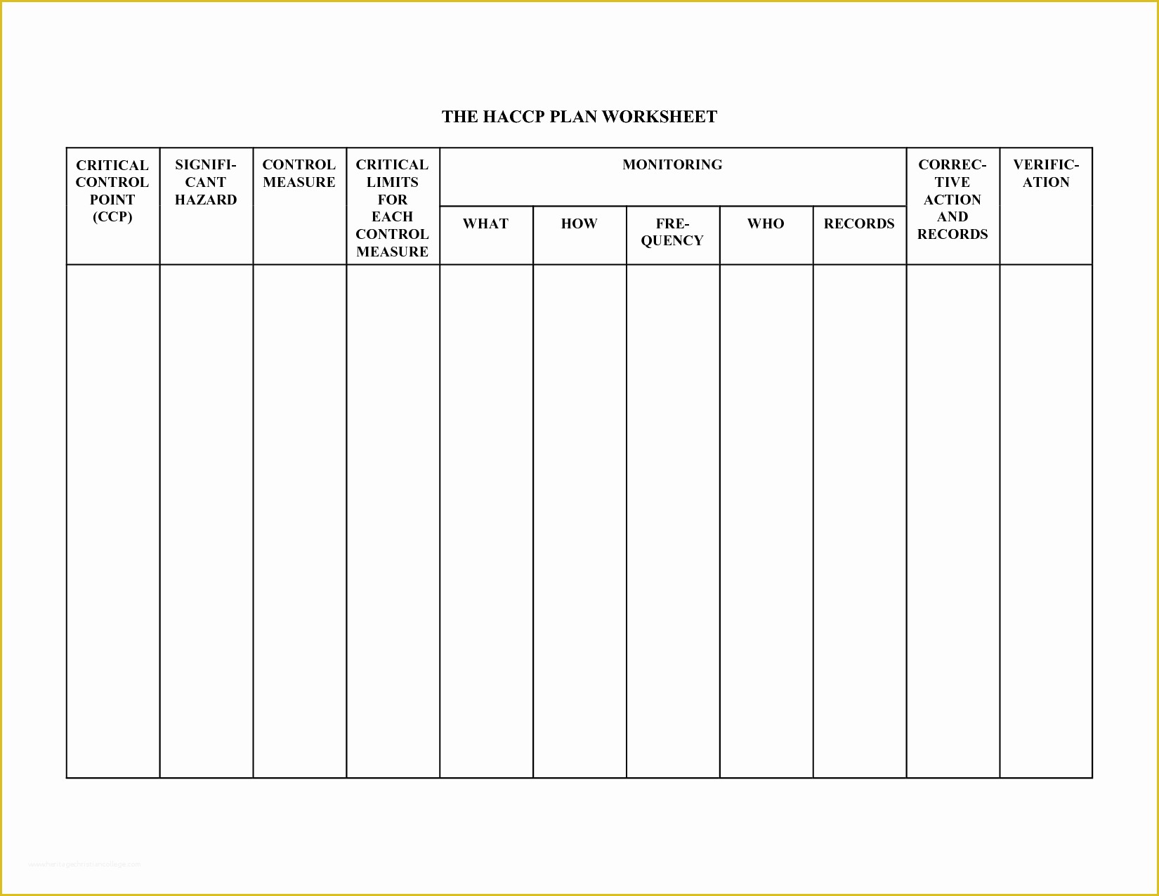 Haccp Templates Free Of 6 Best Of Blank Haccp Flow Chart Template Printable