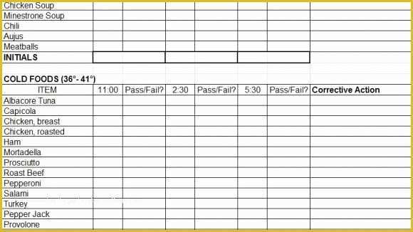 Haccp Templates Free Of Haccp Checklist Template for Microsoft Excel