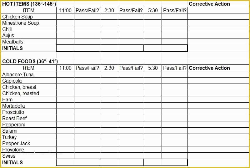 Haccp Templates Free Of Haccp Checklist Template for Microsoft Excel