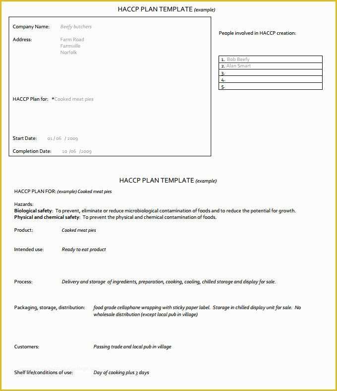 Haccp Templates Free Of Haccp Plan Template 6 Free Word Pdf Documents Download