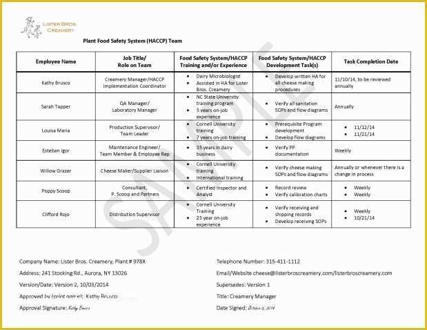 Haccp Templates Free Of Haccp Record Keeping forms Bing Images