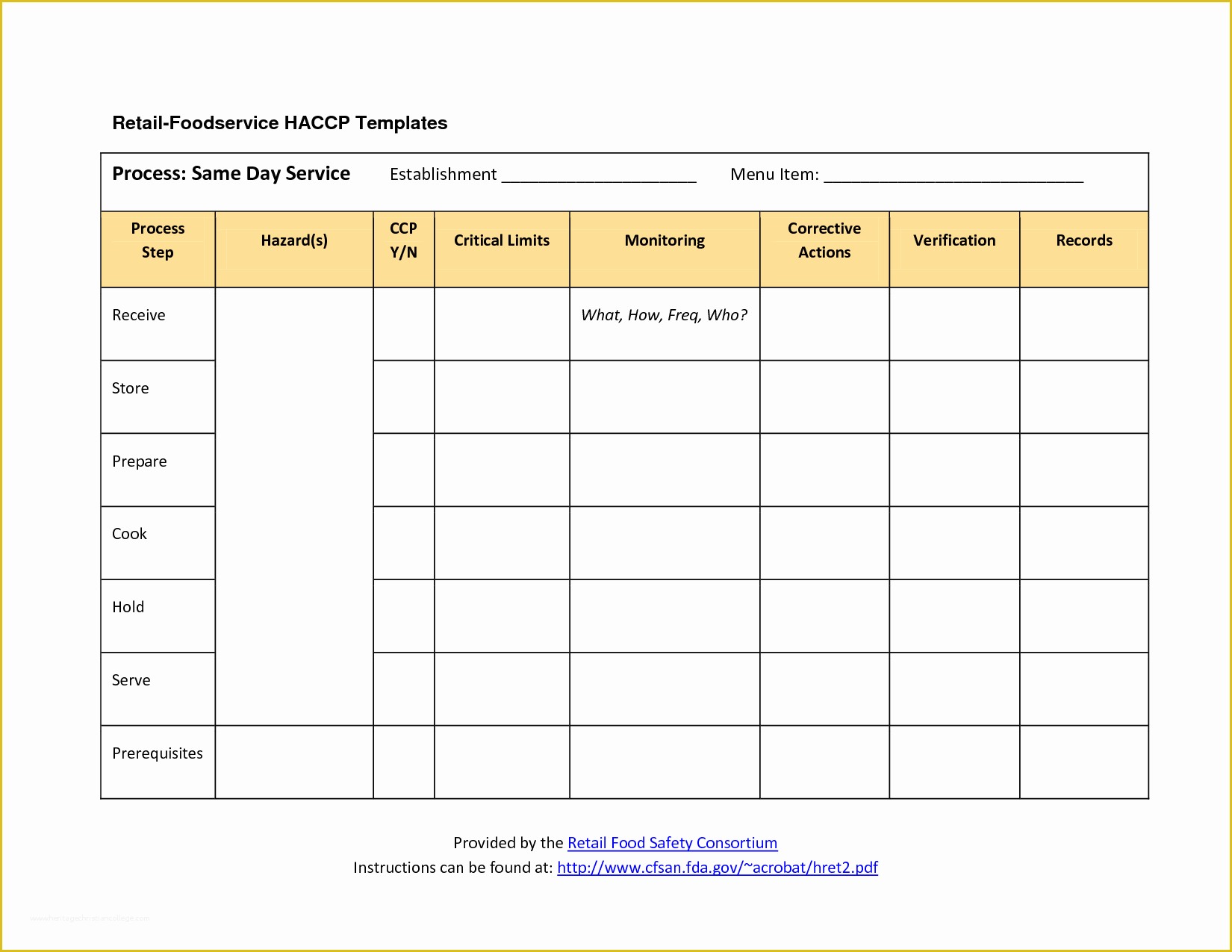 Haccp Templates Free Of Haccp Record Keeping forms Bing Images