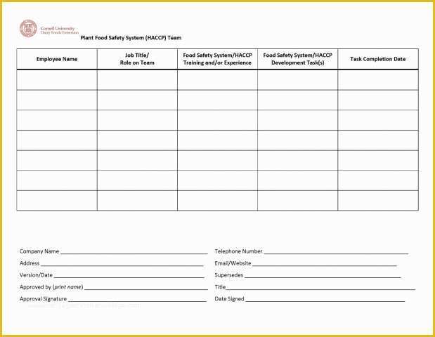 Haccp Templates Free Of Preliminary Steps