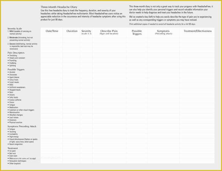 Headache Diary Template Free Of Best 25 Headache Diary Ideas On Pinterest