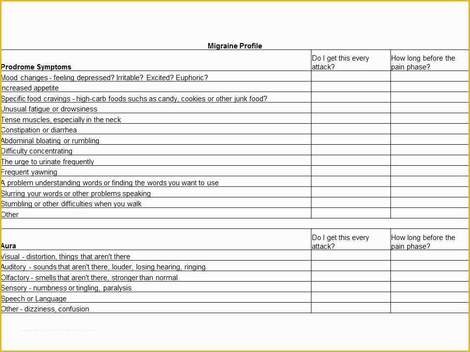 Headache Diary Template Free Of Brain Pain Living with Migraines New Migraine Journal