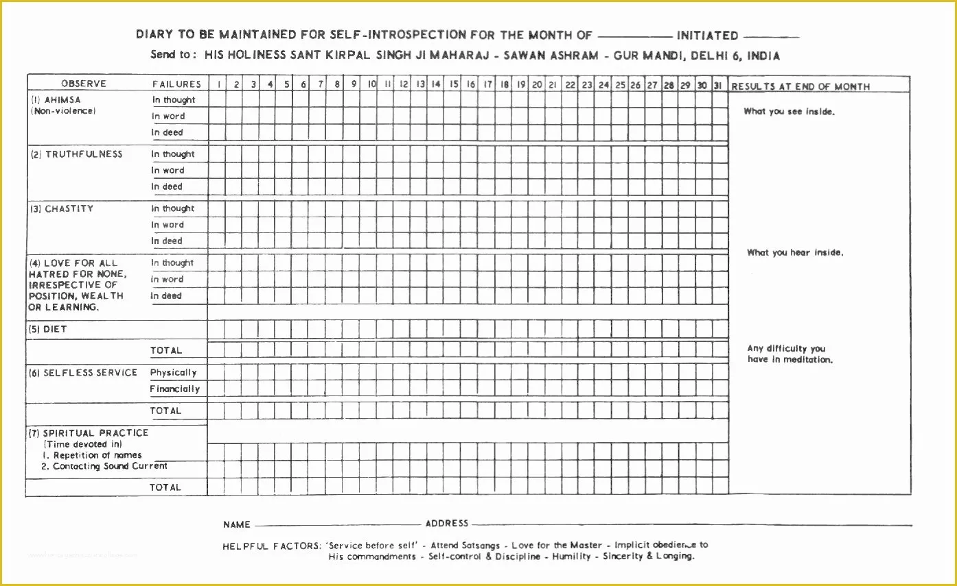 Headache Diary Template Free Of Headache Diary Template