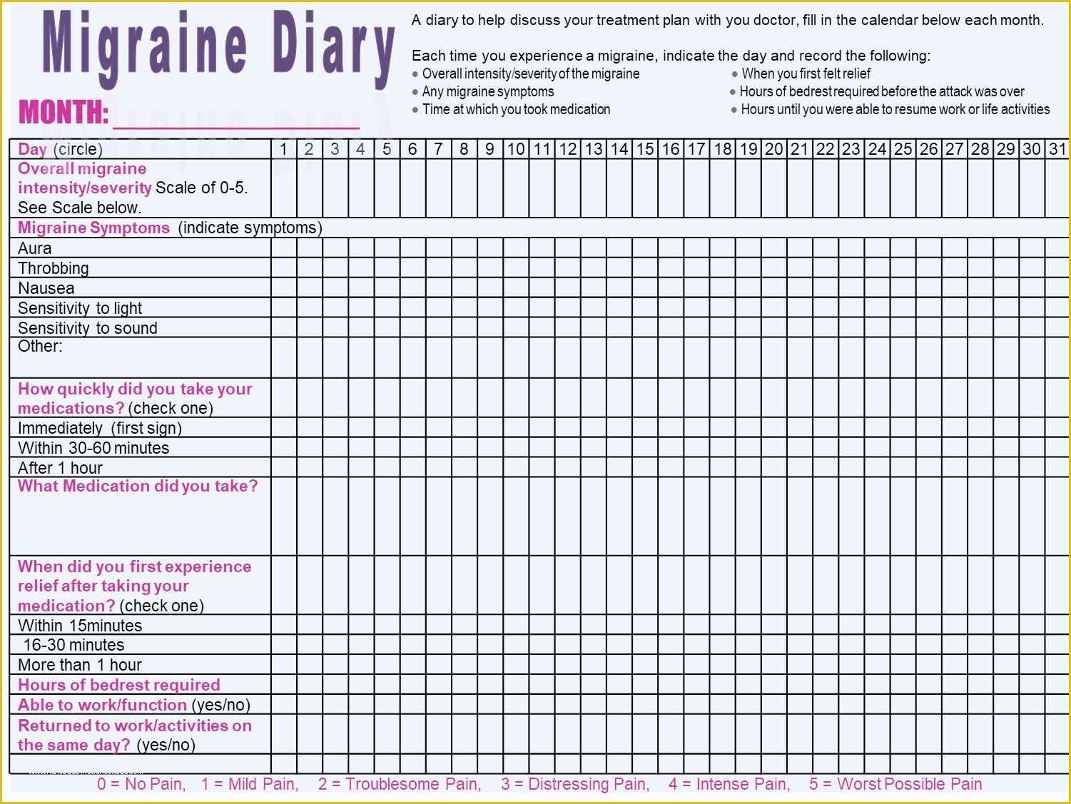 Headache Diary Template Free Of Monthly Migraine Diary to Track Migraine Occurrences