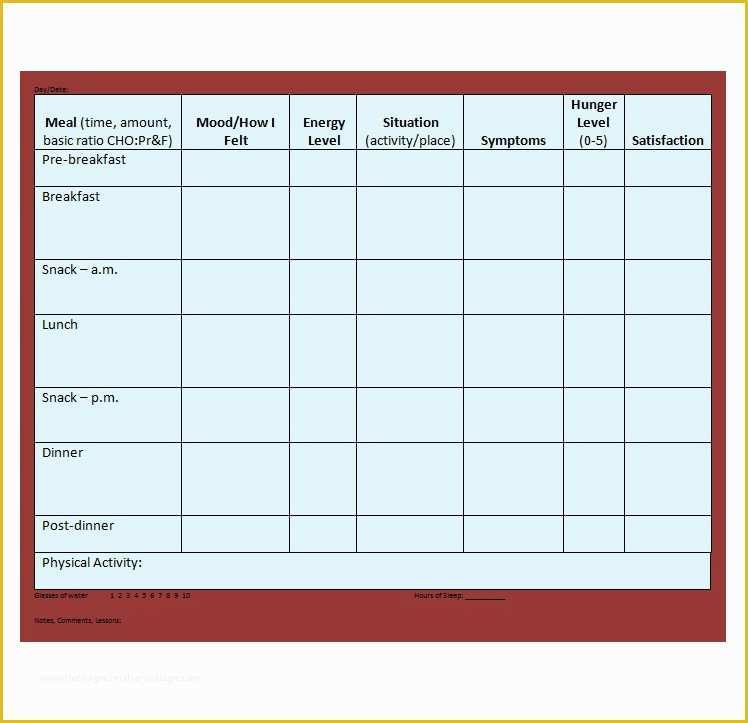 Headache Diary Template Free Of Printable Migraine Diary Template Baskanai