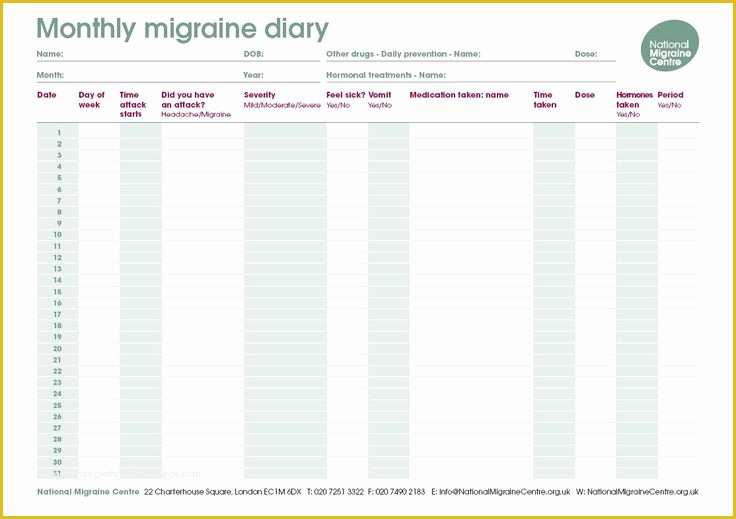 Headache Diary Template Free Of Printable Migraine Diary Template