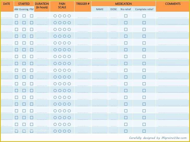 Headache Diary Template Free Of Printable Migraine Journal by Migrainevibe