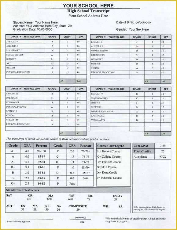 High School Transcript Template Free Of 15 Fake Transcripts Collection for Free Download