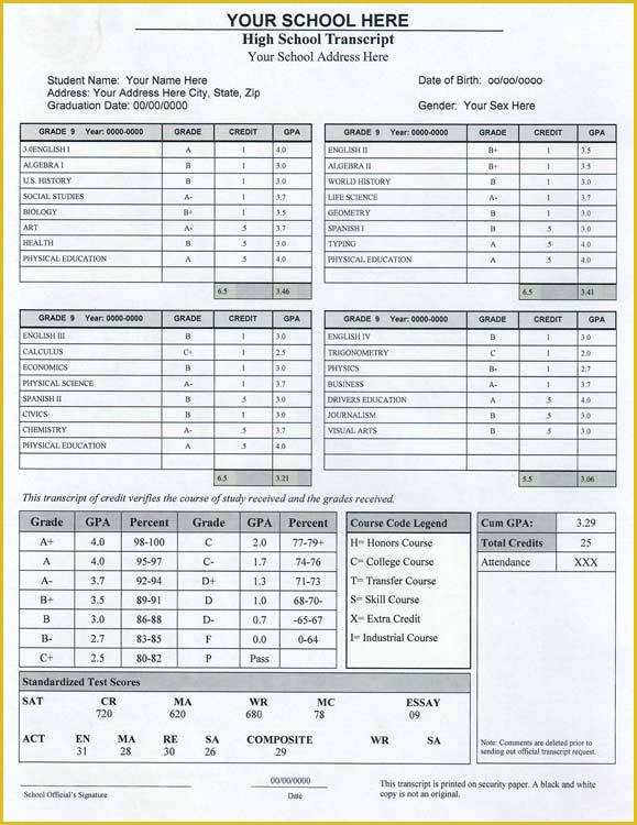 high-school-transcript-template-free-of-free-editable-high-school-transcript-template-flanders