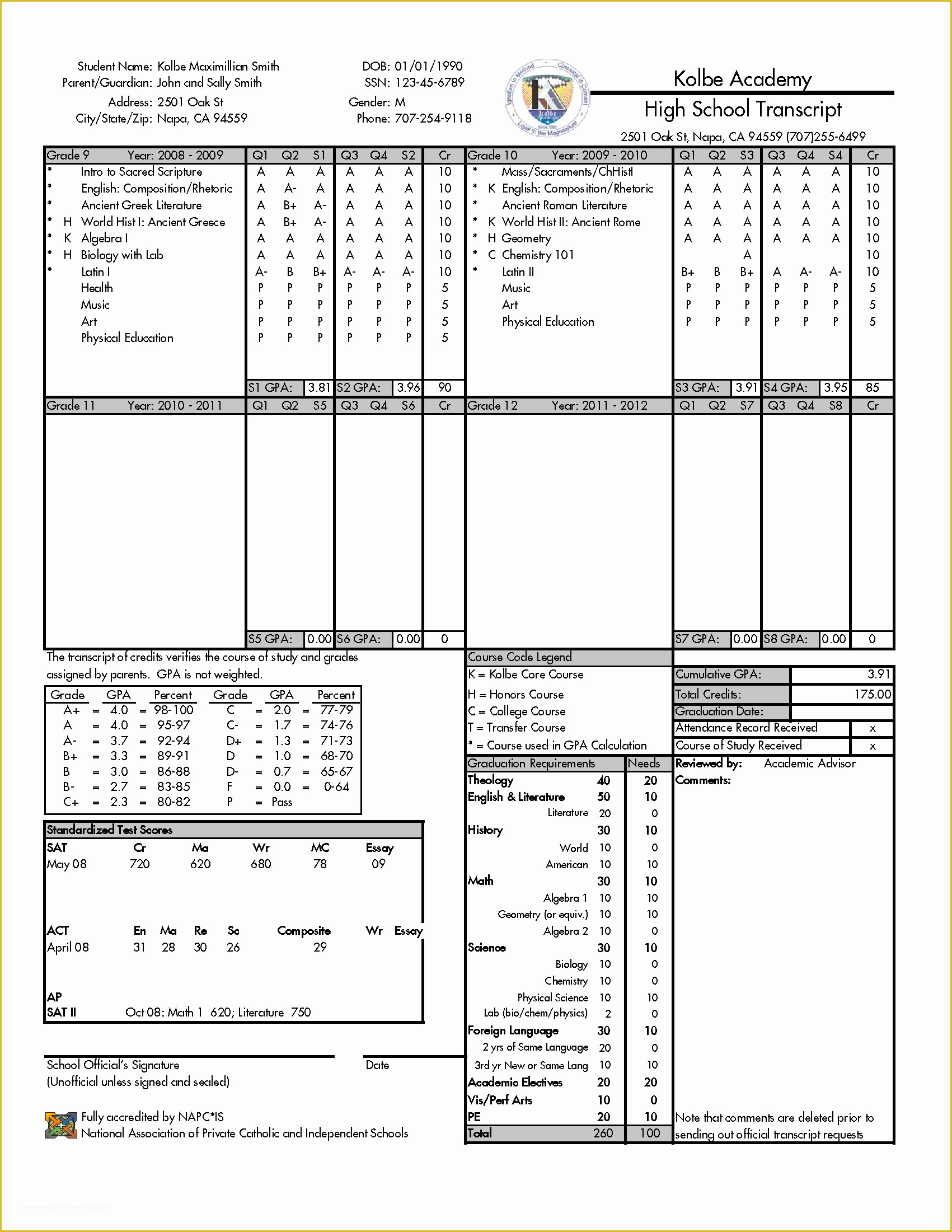 High School Transcript Template Free Of Becky Has Been Blogging It S So