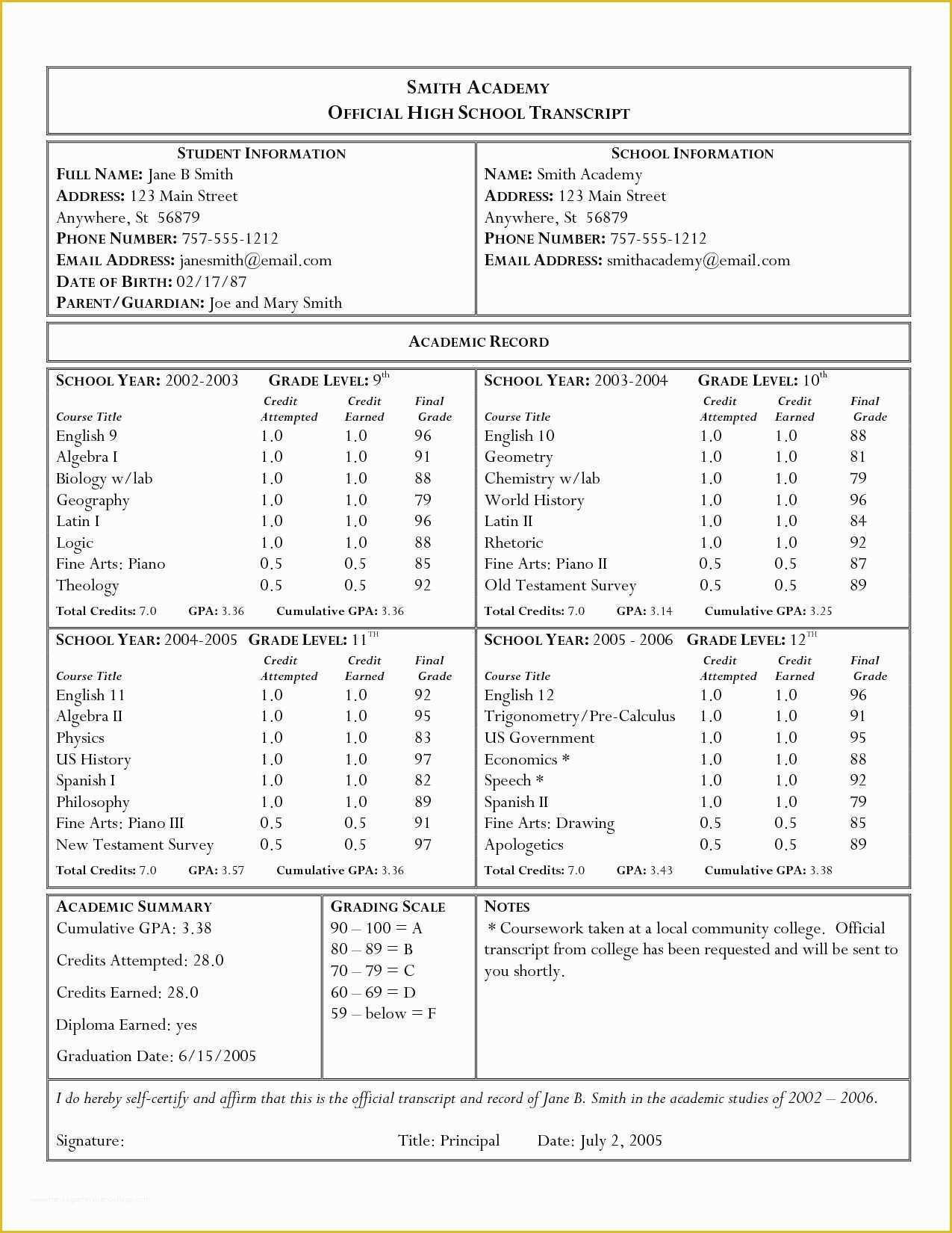 High School Transcript Template Free Of Best Free Printable Homeschool Transcript Template