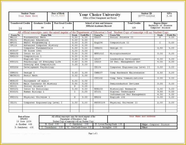 High School Transcript Template Free Of Custom Fake Novelty College Degree and Fake Transcript
