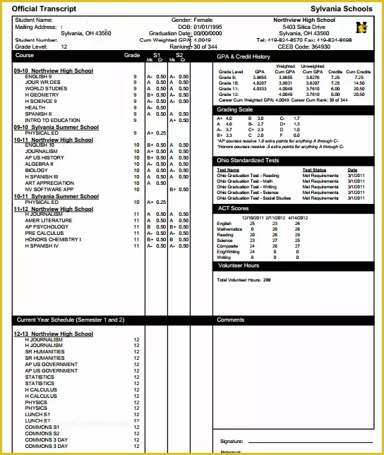 High School Transcript Template Free Of High School Transcript