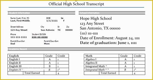 High School Transcript Template Free Of High School Transcript Template Beepmunk