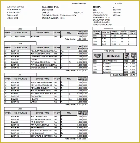 High School Transcript Template Free Of High School Transcript Template