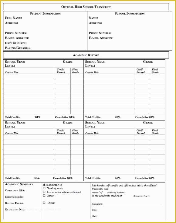 high-school-transcript-template-free-of-homeschooling-in-high-school