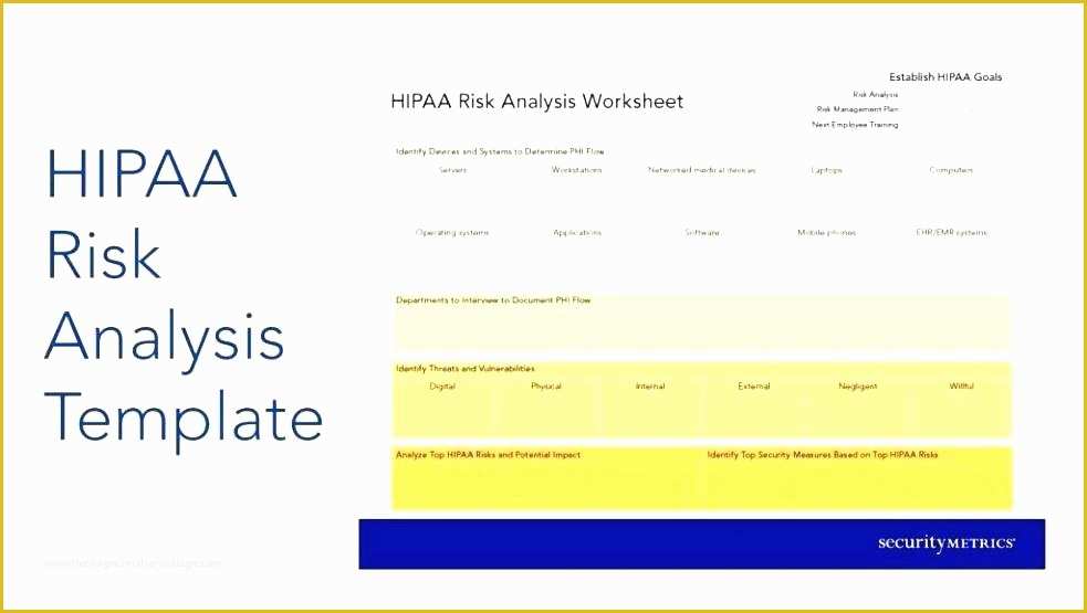 Hipaa Security Risk assessment Template Free Of 7 Hipaa Security Risk Analysis Examples Pdf