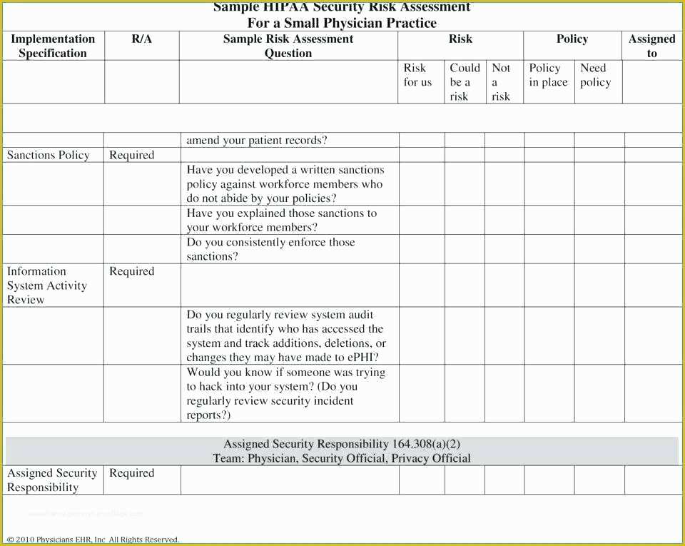 Hipaa Security Risk assessment Template Free Of Hipaa Incident Risk assessment
