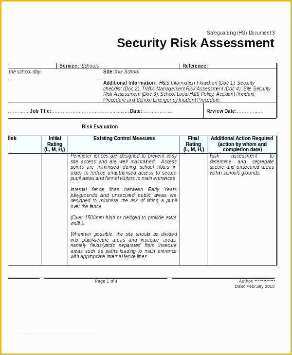 Hipaa Security Risk assessment Template Free Of Hipaa Risk assessment Template – Majestefo