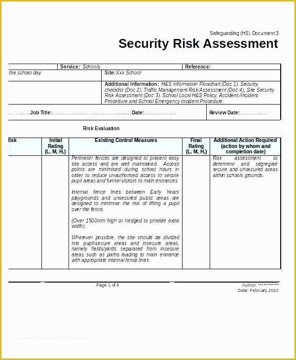 hipaa-security-risk-assessment-template-free-of-hipaa-risk-assessment-template-majestefo