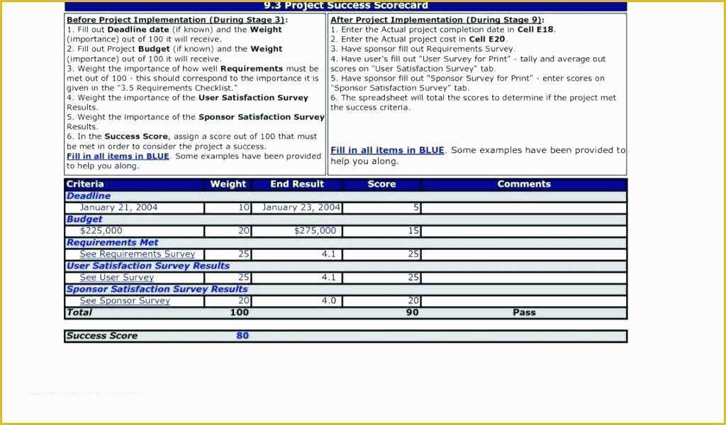 Hipaa Security Risk assessment Template Free Of Hipaa Risk assessment Template Security Risk Analysis