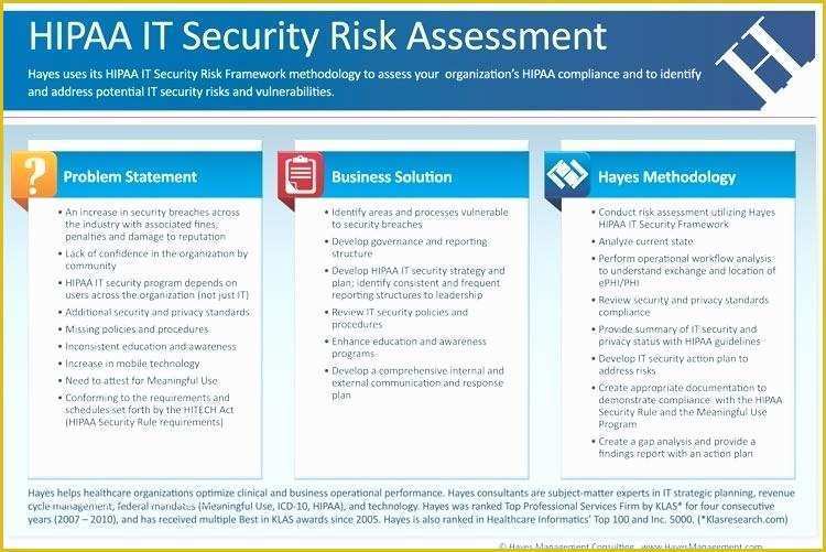 Hipaa Security Risk assessment Template Free Of Hipaa Risk assessment Template Security Risk assessment