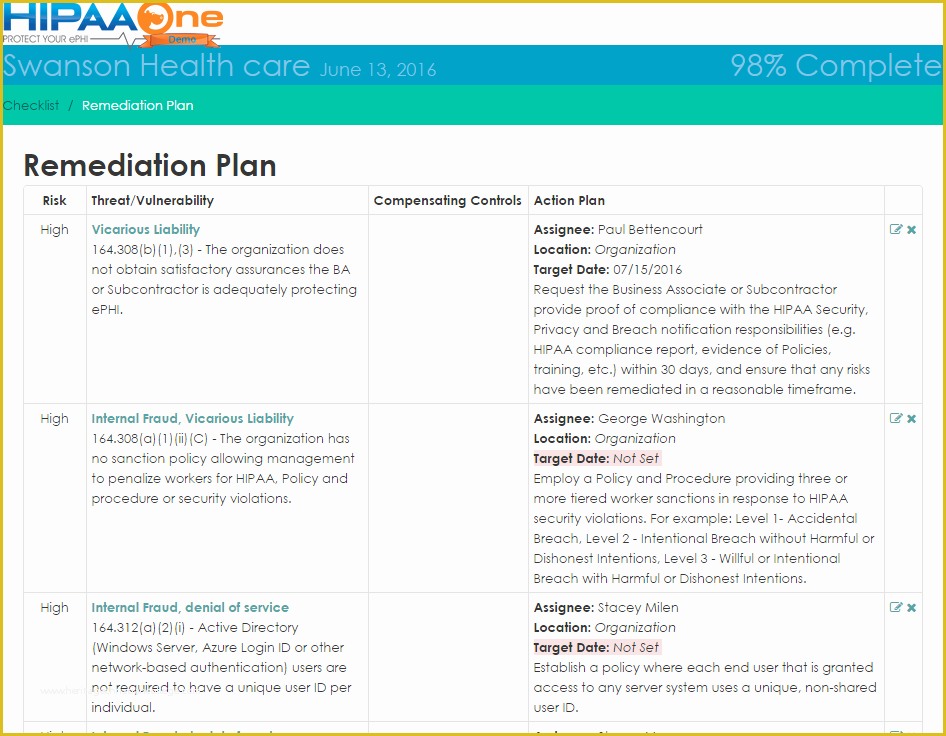 Hipaa Security Risk assessment Template Free Of Hipaa Security Risk Analysis – Hipaa E Self assessment tool