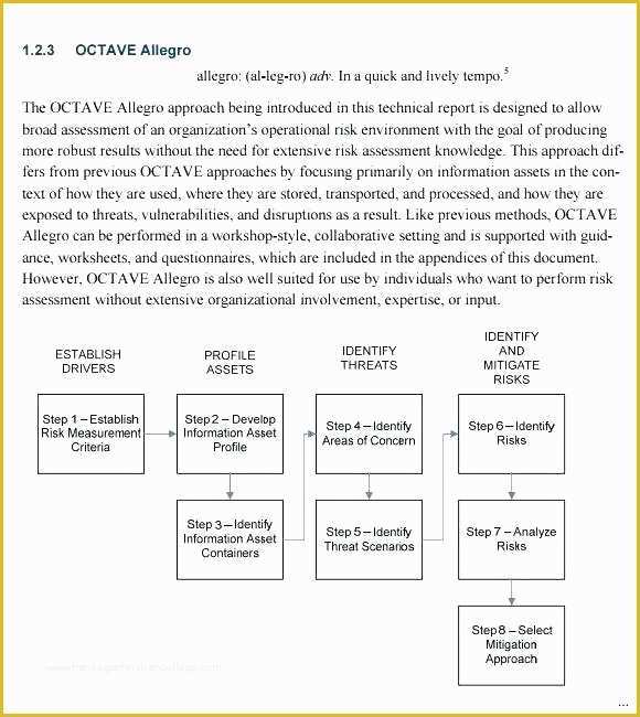 Hipaa Security Risk assessment Template Free Of Hipaa Security Risk assessment Template