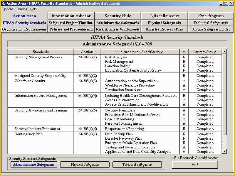 Hipaa Security Risk assessment Template Free Of Holistic Practitioner Business Plan Bundle Preccasa