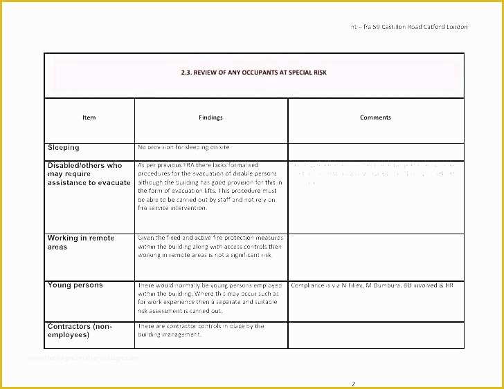 Hipaa Security Risk assessment Template Free Of Meaningful Use Risk assessment Template Security Analysis