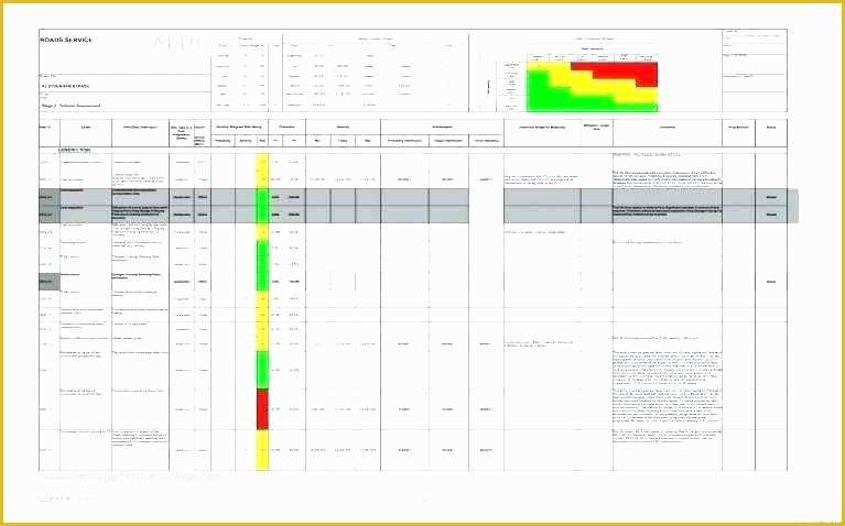 Hipaa Security Risk assessment Template Free Of Risk Analysis Security Template Hipaa assessment Example