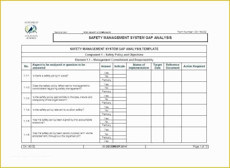 Hipaa Security Risk assessment Template Free Of Risk assessment ...