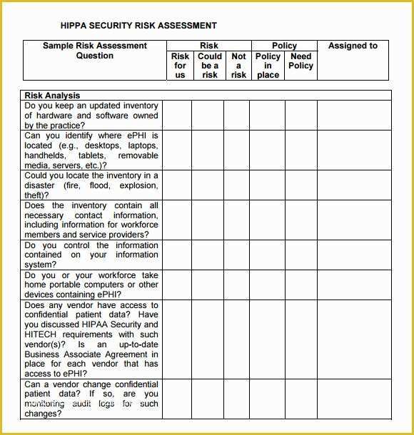 Hipaa Security Risk assessment Template Free Of Security Risk assessment – 7 Free Samples Examples format